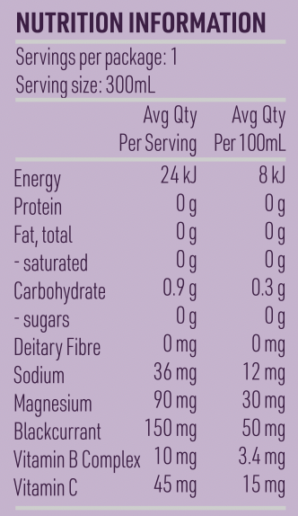 Nutritional Info