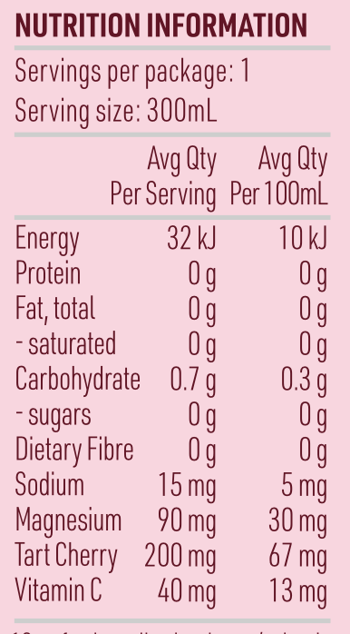 Nutritional Info