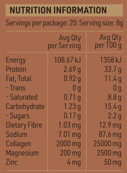 Nutritional Info