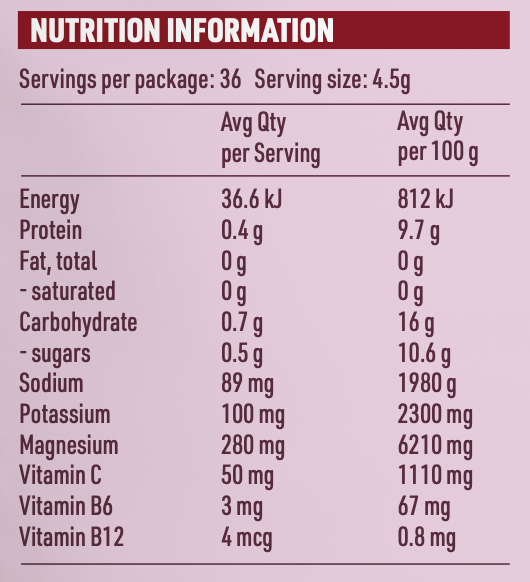 Nutritional Information