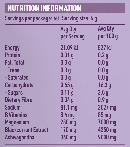 Magnesium Blackcurrant - Heylo MG
