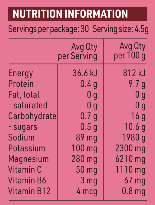 Magnesium Cherry (Sleepy Girl Mocktail) - Heylo MG