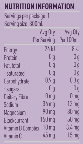 Magnesium Sparkling Water - Focus - Blackcurrant