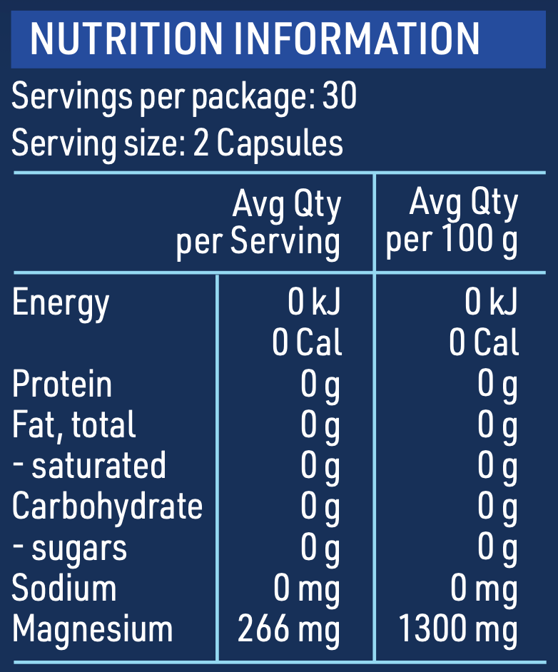 Nutritional Info