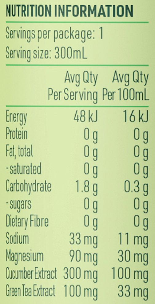 Nutritional Info 