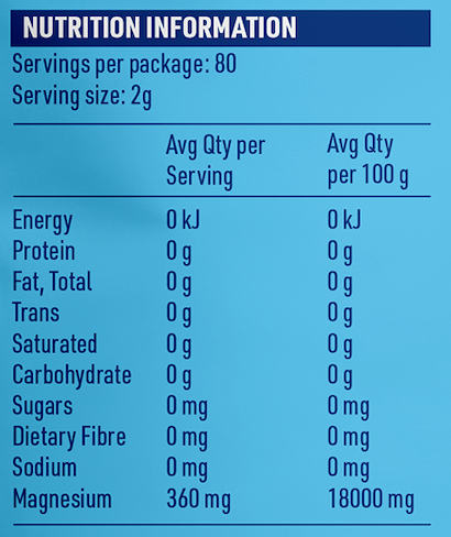 Nutritional Info
