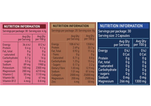 Magnesium Supps Bundle