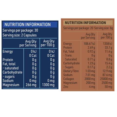 Magnesium Chocolate and Glycinate