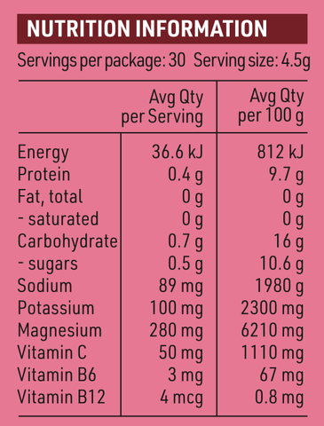 Magnesium Cherry (Sleepy Girl Mocktail)