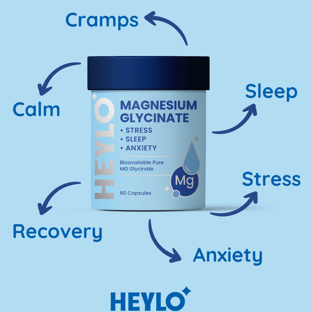 Magnesium Glycinate - Capsules - Heylo MG