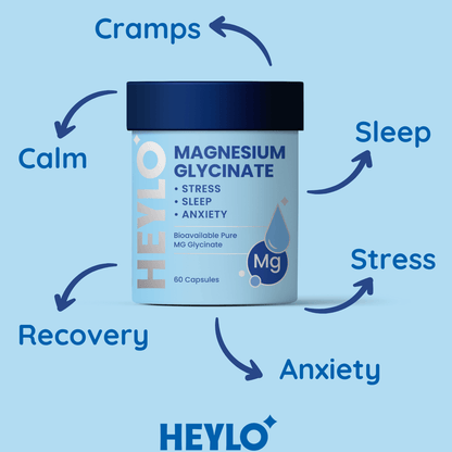 Magnesium Glycinate - Capsules - Heylo MG