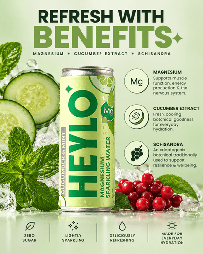 Magnesium Sparkling Water - Detox - Cucumber and Mint - Heylo MG
